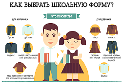 Как выбрать школьную форму для ребенка?