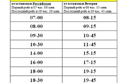 С 1 МАЯ В УСТЬ-КУТЕ ОТКРЫВАЕТСЯ ДАЧНЫЙ МАРШРУТ